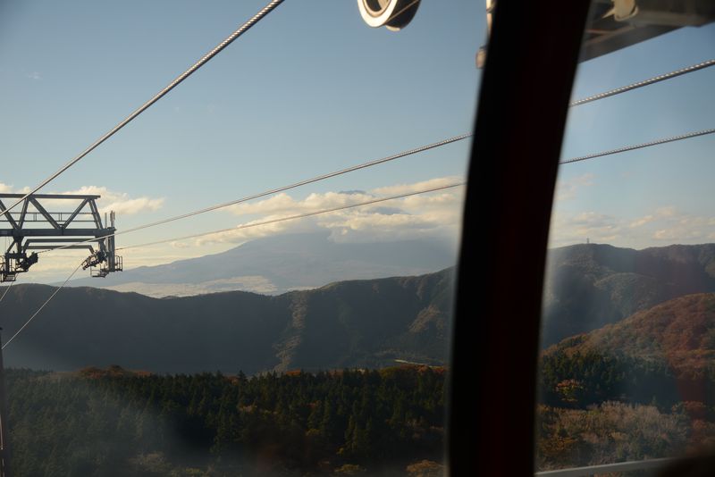 auf der anderen Seite thront der Fuji